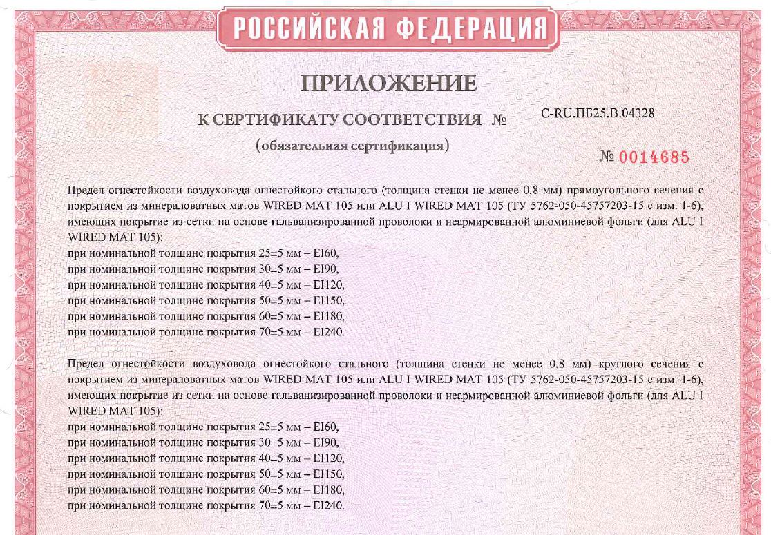 сертификат на огнезащиту воздуховода роквул EI