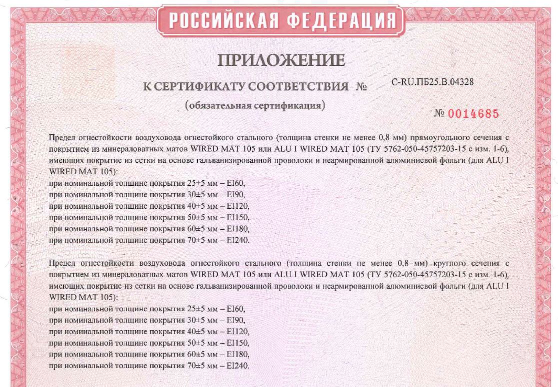 сертификат на огнезащиту воздуховода роквул EI