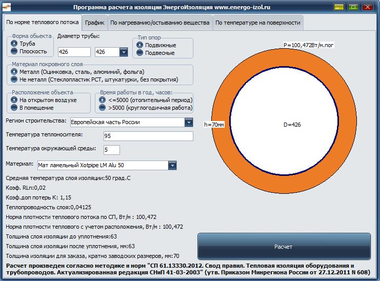 расчет изоляции воздуховода трубопровода по СП 61.13330.2012 программа СНИП