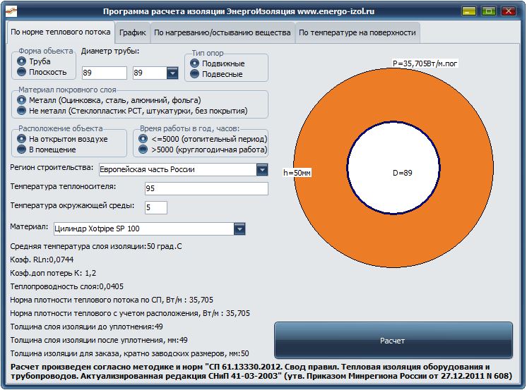 Программа расчета изоляции трубопровода по нормам СП 61.13330.2012