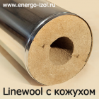Цилиндры LINEWOOL с покрывным слоем Цилиндры LINEWOOL с покрывным слоем